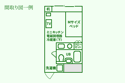 シングルルームの間取り図